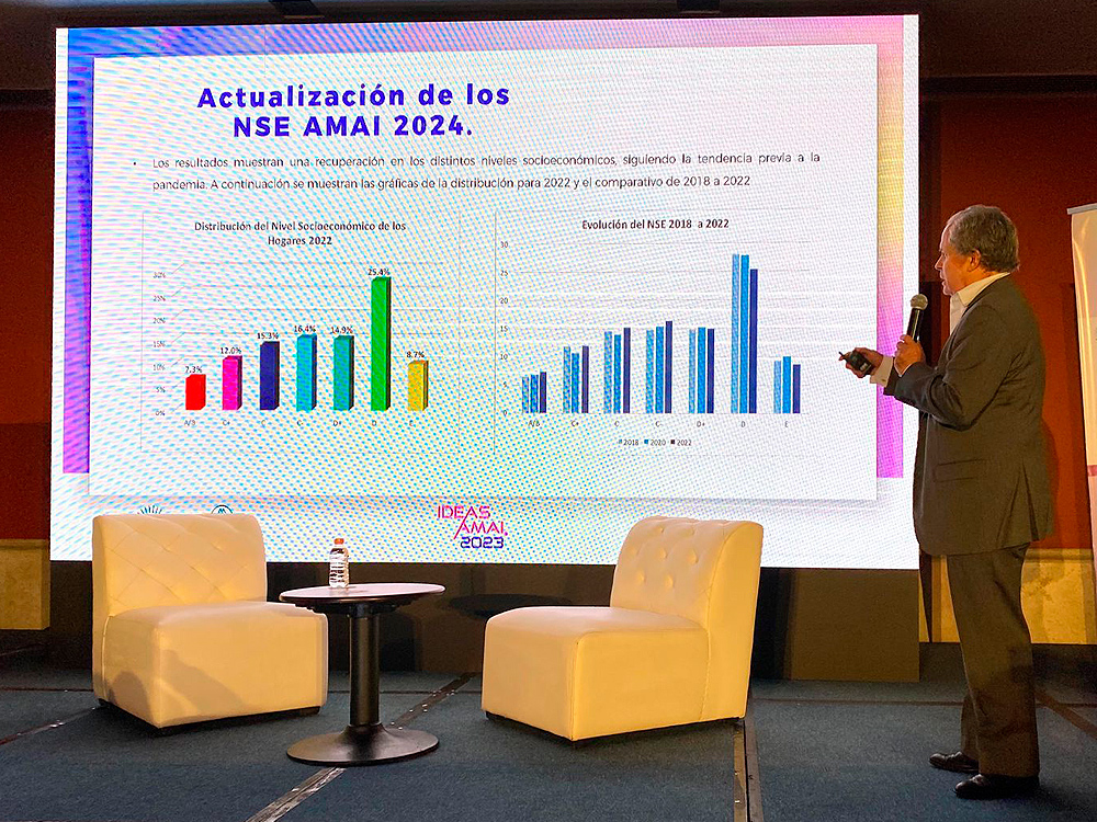 Congreso 39