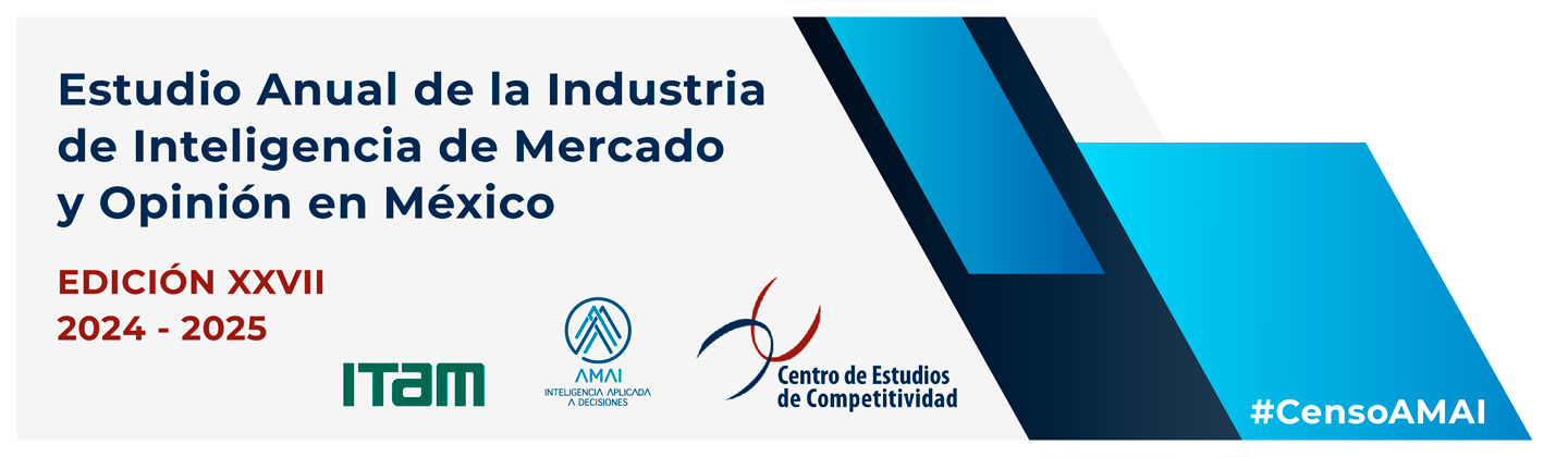 Estudio Anual 2024 - 2025